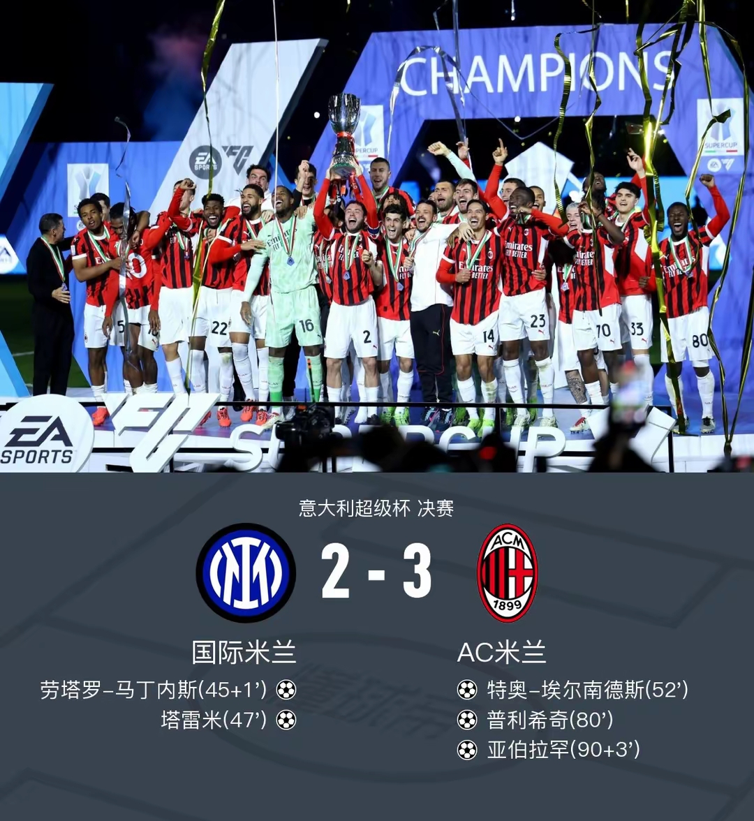 国际米兰客场告捷,继续保持领先优势 国际米兰客场告捷,继续保持领先优势