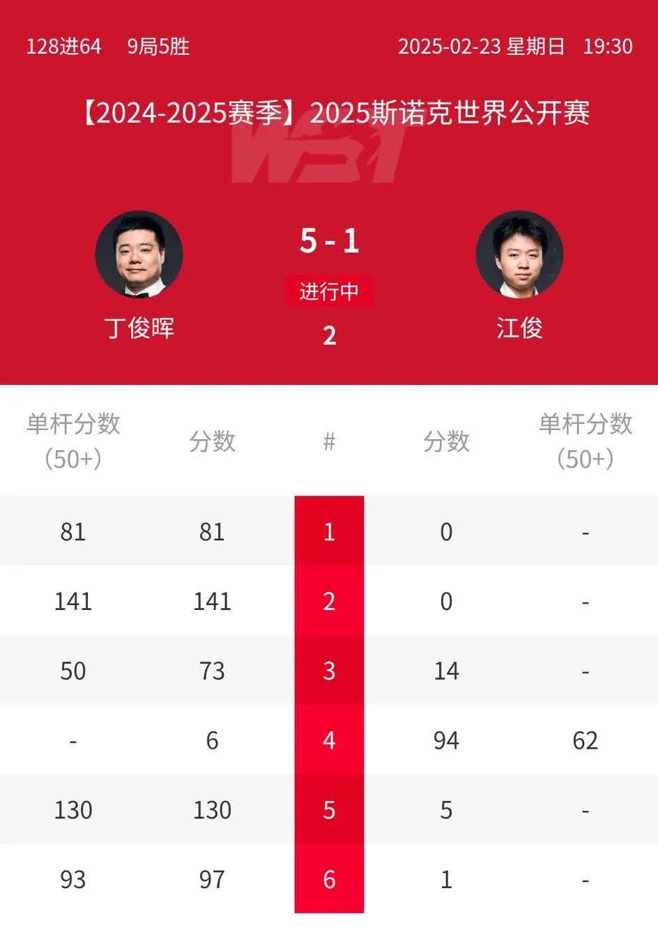 包含科索沃大胜斯洛伐克，小组头名晋级下一轮的词条