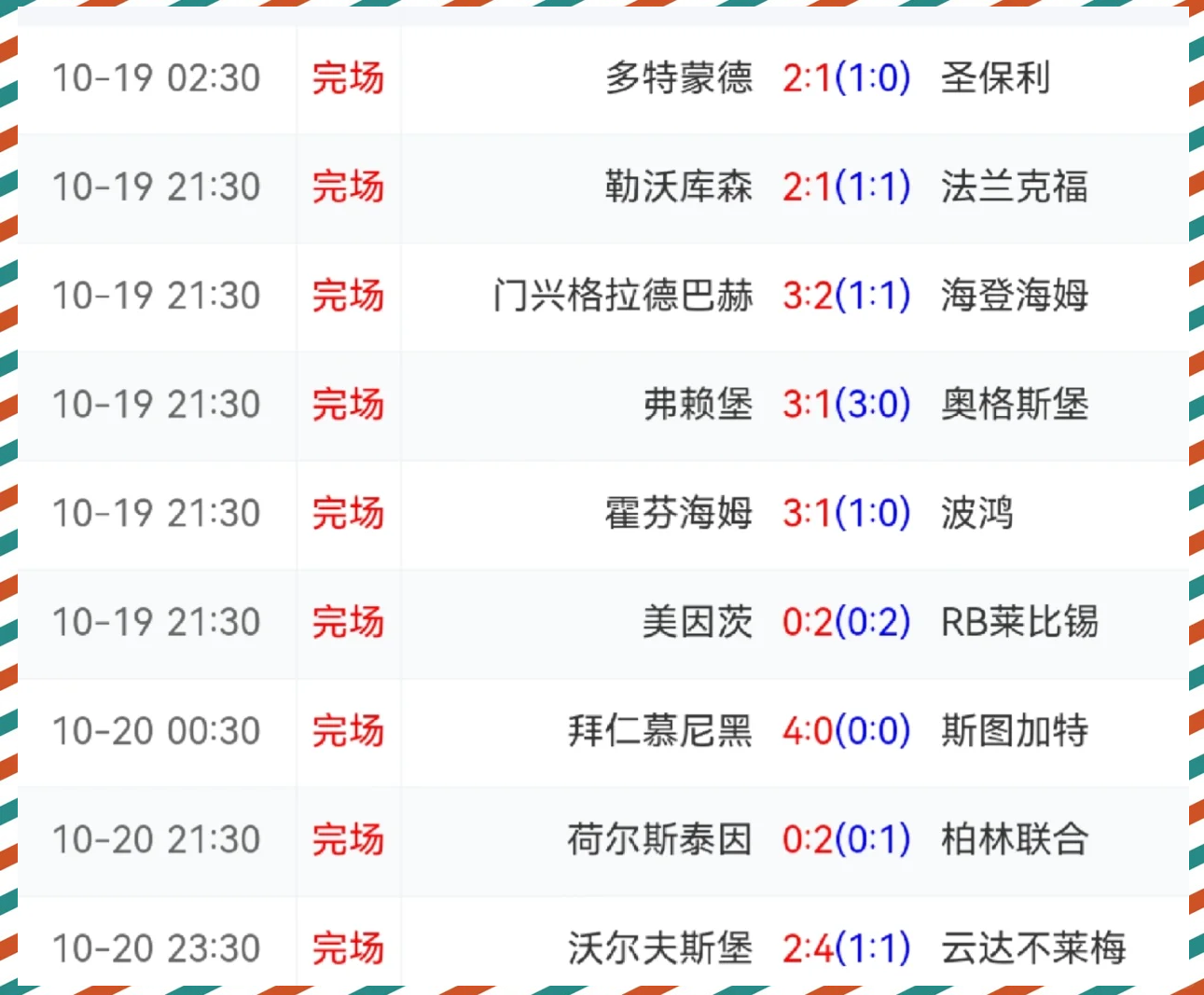 拜仁慕尼黑继续领跑德甲积分榜